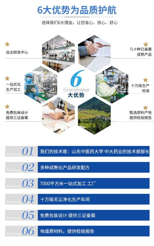 膠原蛋白代加工廠(chǎng)家-OEM貼牌生產(chǎn)優(yōu)勢(shì)-德州健之源