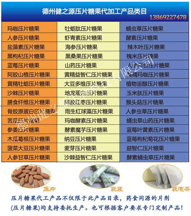 德州健之源蝦青素片產(chǎn)品詳情：  品名：壓片糖果 類別：食品SC 成分：工廠提供成熟配方或根據(jù)客戶要求定制調(diào)配 規(guī)格：多規(guī)格選擇，按要求定制加工 包裝：袋裝、瓶裝、工廠提供包裝設(shè)計(jì)或由客戶提供 單價(jià)：面議 靈活的合作方式：OEM、ODM、OBM（包工包料、來料加工、、來配方加工等）