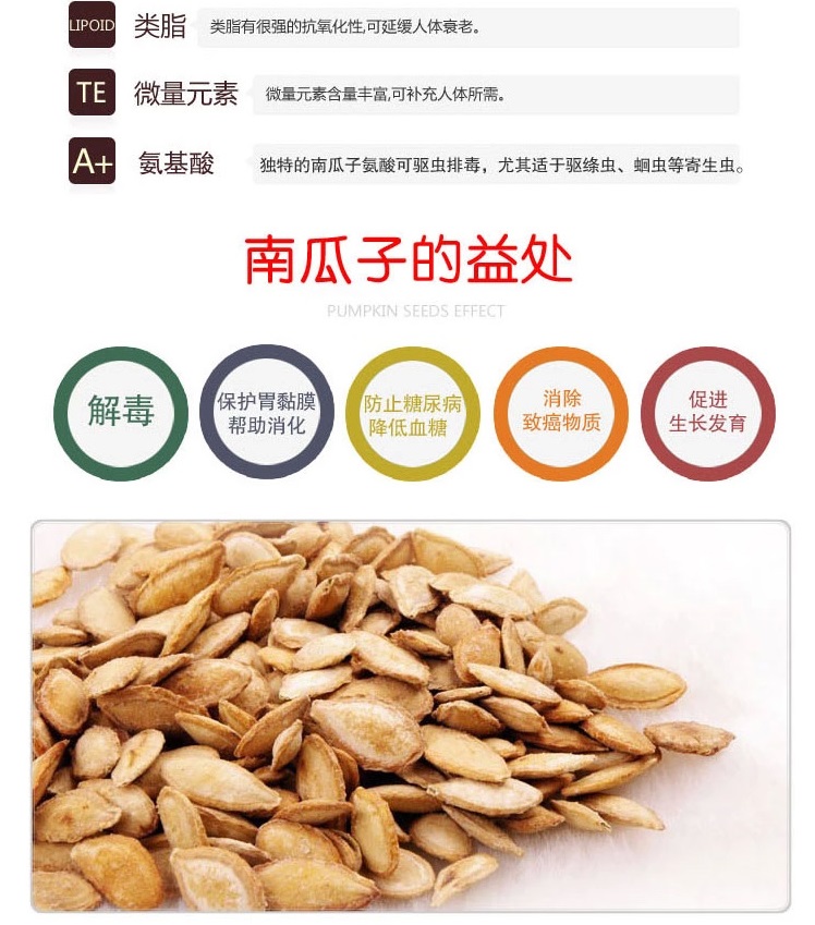 南瓜籽不好看  確能保護你的前列腺！