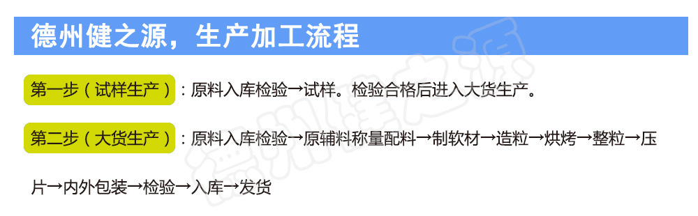 山東oem貼牌代加工保健品生產(chǎn)加工廠(chǎng)家-德州健之源
