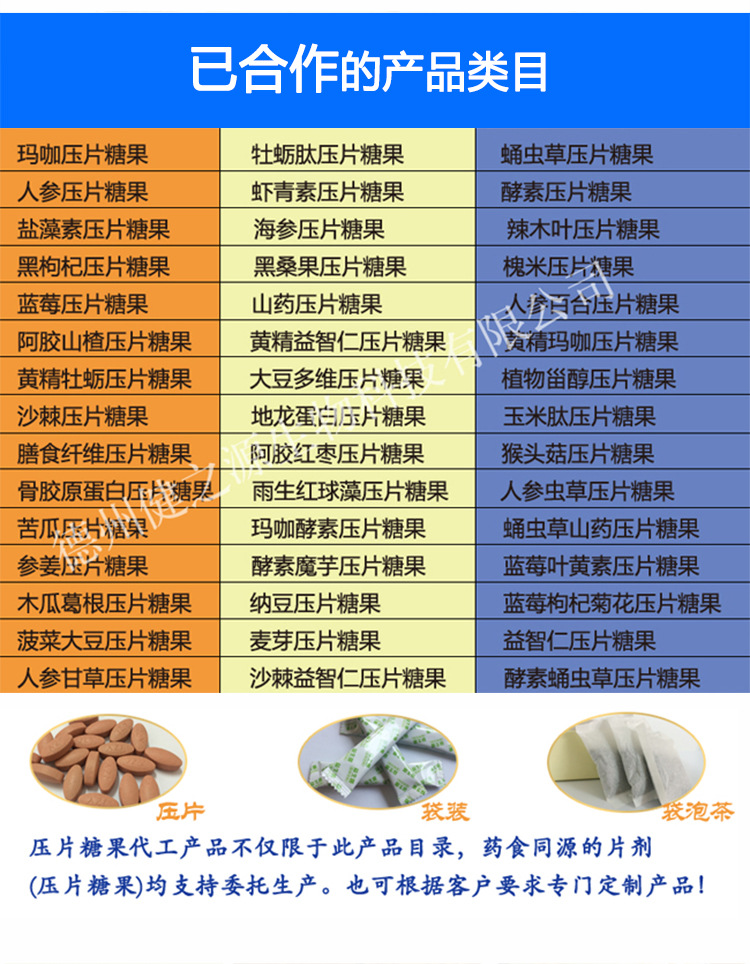品名：黑枸杞壓片糖果  品級(jí)：SC食品級(jí)  規(guī)格：多種規(guī)格選擇，可按要求定制加工  配料表：工廠可根據(jù)客戶市場(chǎng)定位設(shè)計(jì)配方/調(diào)配相關(guān)成分，或者客戶自有配方，自有樣品  起訂量：30萬片。規(guī)格：0.25g-1g均可加工。  加工基本要求：個(gè)人業(yè)務(wù)、擁有合法注冊(cè)商標(biāo)、營(yíng)業(yè)執(zhí)照及食品流通許可證的公司業(yè)務(wù) 
